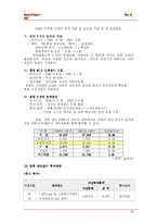[증권시장론] 포스코 평가-18