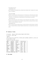 [계량경영] 롯데관광의 경쟁력 -대학생들 대상으로 하는 여행 상품 개발-15