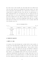 보험 가입 판매 채널별 인식 차이 조사-6