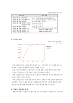 [국제경영] LG 정보통신 베트남 합작투자-7