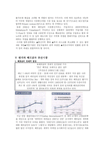 [국제경영] LG 정보통신 베트남 합작투자-14