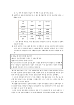 [국제경영] LG 정보통신 베트남 합작투자-17