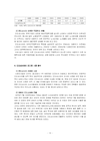 [국제경영](주) 대상 기업, `미원`의 인도네시아 진출사례-10