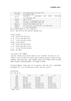 [국제경영] `쿠쿠`의 일본 해외시장 진출 전략-7