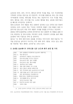 [국제경영] 오리온 초코파이의 해외진출 -`중국` 진출 사례를 중심으로-13