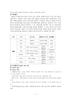 [국제경영] 비비큐 BBQ의 해외진출-6