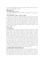 [국제경영] 비비큐 BBQ의 해외진출-13