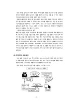 [물류시스템] 효과적인 문서전달-7