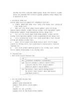 [교육론] 유아미술교육 기초이론-12