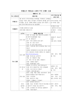 유아사회교육 레포트-9