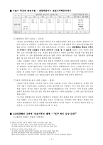 [교육행정] 고교평준화 정책과 그에 따라 나타난 ‘강남 8학군 현상’-3