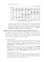 [교육행정] 고교평준화 정책과 그에 따라 나타난 ‘강남 8학군 현상’-7