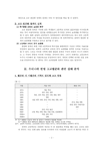 [교육행정학] 고교 평준화 정책-2