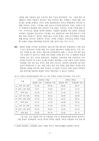 [교육행정학] 고교 평준화 정책-6