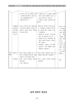 [음악과교육] 음악교육 수업계획-8