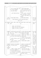 [음악과교육] 음악교육 수업계획-15