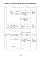 [음악과교육] 음악교육 수업계획-16