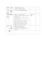 [유아교육] 비 - 동작과 음악-16