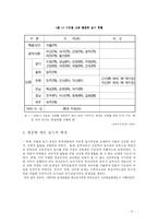 [교육행정학] 고교 평준화-3