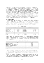 [교육심리학] 학교체벌 찬반논쟁의 한계와 극복-3