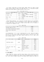 [교육심리학] 학교체벌 찬반논쟁의 한계와 극복-4