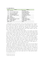[교육행정학] 교원평가제 -교원능력개발평가 무엇이 문제인가-5