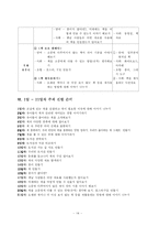 [유아교육론] 유아 언어교육 -책-14