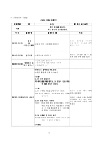 [유아교육론] 유아 언어교육 -책-18