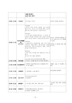 [유아교육론] 유아 언어교육 -책-19