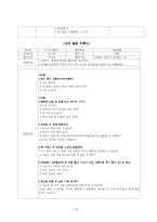 [유아교육론] 유아 언어교육 -책-20