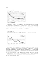 [교육행정학] 교원수급정책의 변천과정과 문제점 및 대안 모색에 대하여-9