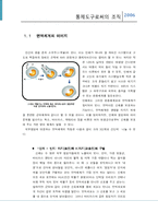 통제도구로서의 조직 -면역체계의 이미지로 들여다 본 조직-2