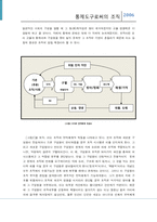통제도구로서의 조직 -면역체계의 이미지로 들여다 본 조직-4