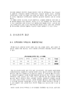 경영학적으로 접근해본 한국축구의 문제점과 해결방안-7