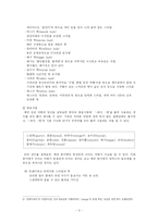 패션 관련 어휘의 양상과 문제점-3