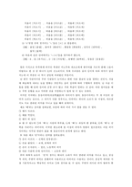 한국어와 어문 규정-10