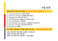 [첨단경영전략] 피자헛의 성공 사례-6