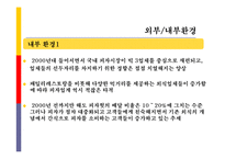 [첨단경영전략] 피자헛의 성공 사례-8