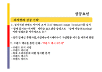 [첨단경영전략] 피자헛의 성공 사례-10