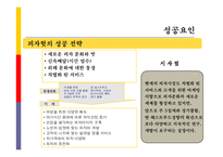 [첨단경영전략] 피자헛의 성공 사례-13
