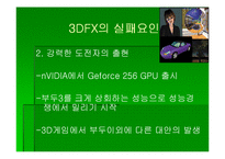 [첨단경영전략] 3DFX 그 전설의 시작과 끝-12