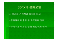 [첨단경영전략] 3DFX 그 전설의 시작과 끝-14