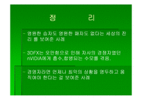 [첨단경영전략] 3DFX 그 전설의 시작과 끝-20