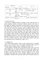 [마케팅원론] 그린 마케팅-7