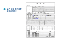 [이력서, 자기소개서,] 성공적인 이력서 자기소개서 작성법-4