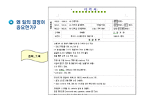 [이력서, 자기소개서,] 성공적인 이력서 자기소개서 작성법-5