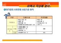 [이력서, 자기소개서,] 성공적인 이력서 자기소개서 작성법-8