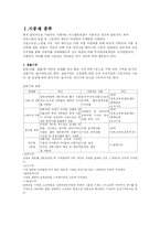 [건축재료학] 지붕재-3