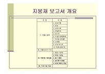 [건축재료학] 건축지붕재료-2
