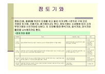 [건축재료학] 건축지붕재료-4